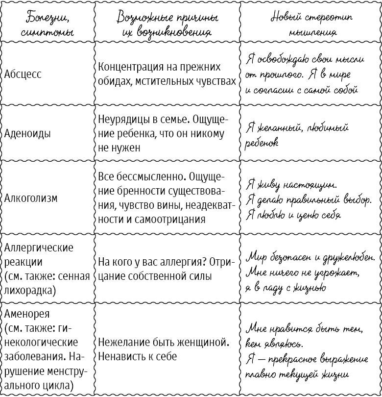 Большая книга здоровья и радости - i_001.jpg