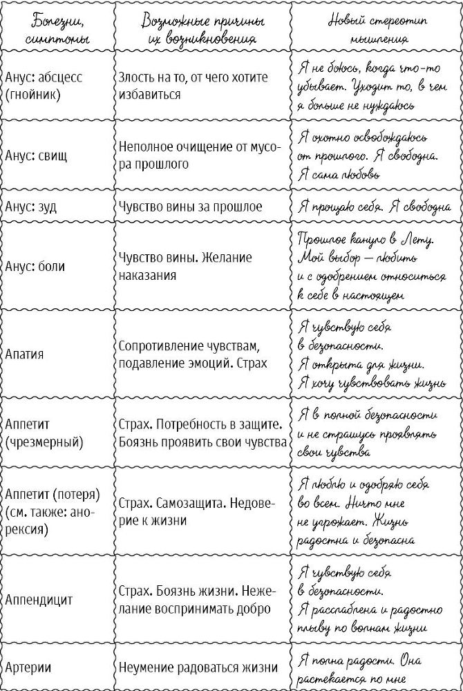 Большая книга здоровья и радости - i_003.jpg