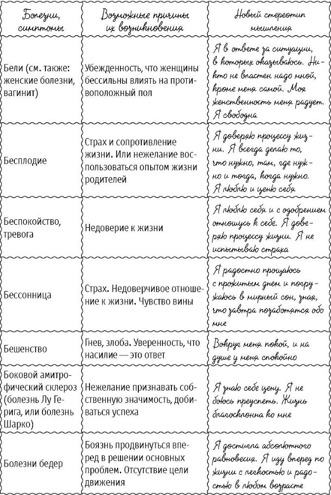 Большая книга здоровья и радости - i_005.jpg