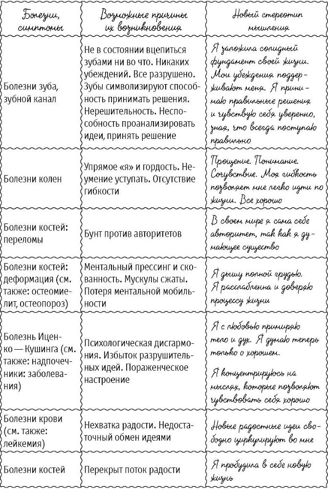 Большая книга здоровья и радости - i_007.jpg