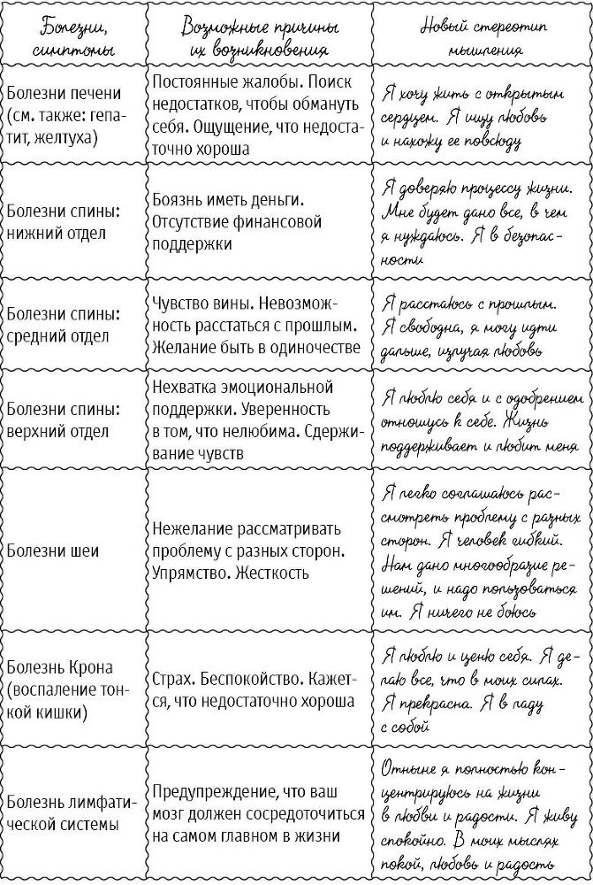 Большая книга здоровья и радости - i_009.jpg