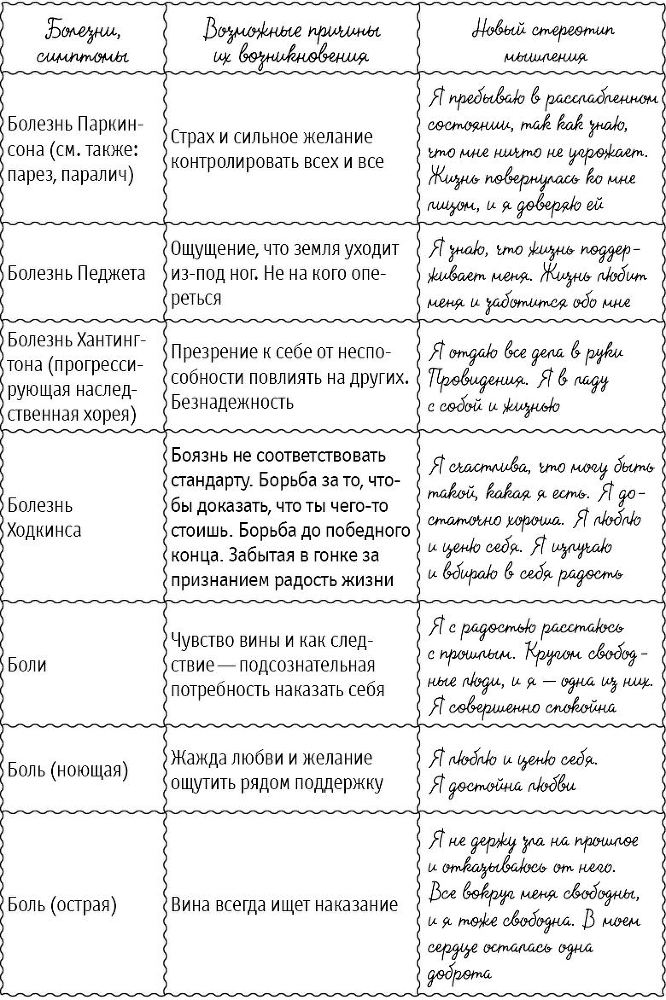 Большая книга здоровья и радости - i_010.jpg