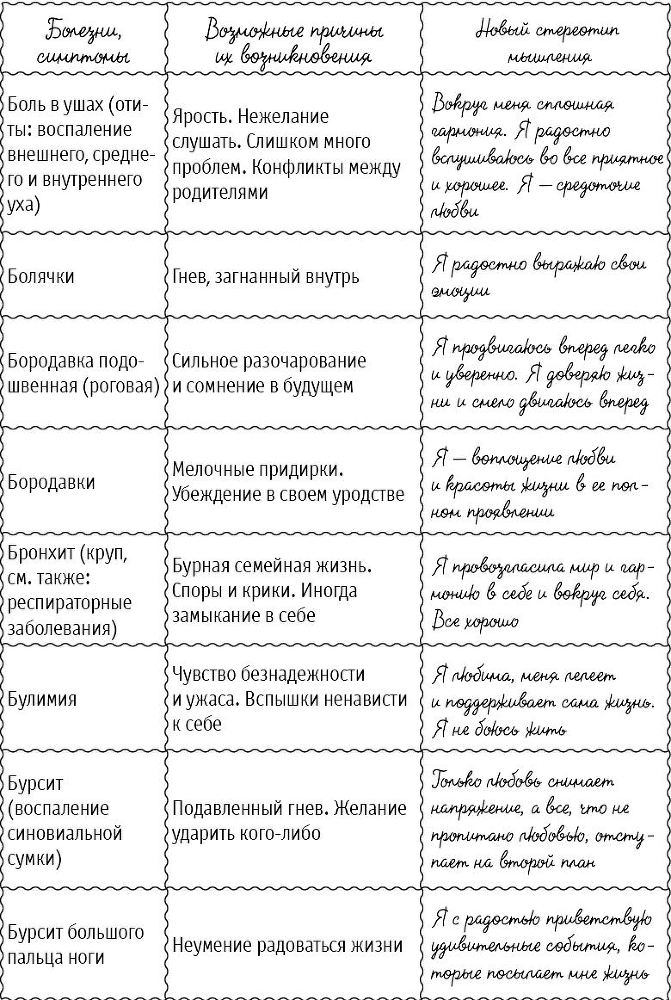 Большая книга здоровья и радости - i_011.jpg