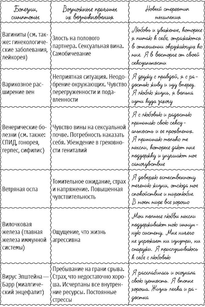 Большая книга здоровья и радости - i_012.jpg