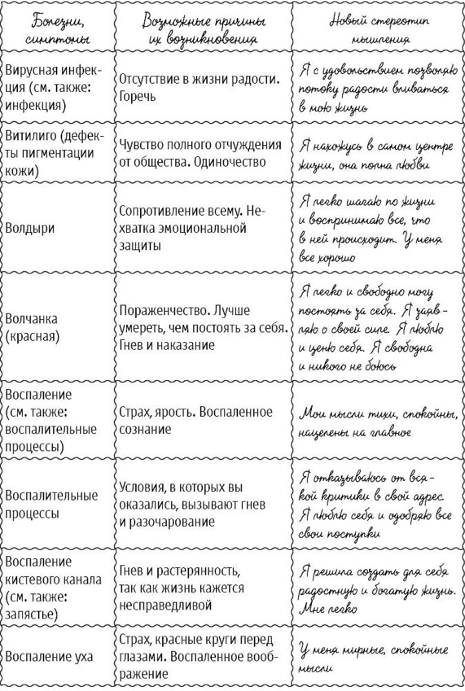 Большая книга здоровья и радости - i_013.jpg