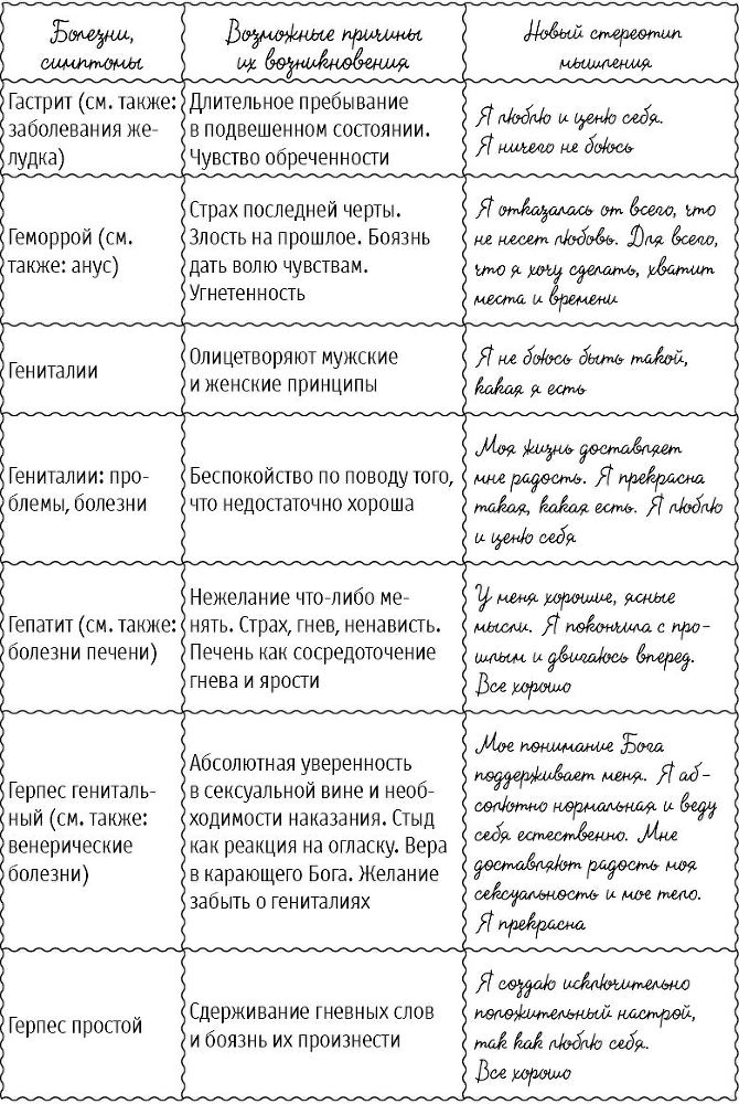 Большая книга здоровья и радости - i_015.jpg