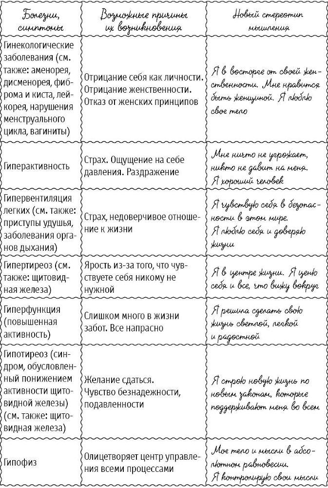 Большая книга здоровья и радости - i_016.jpg