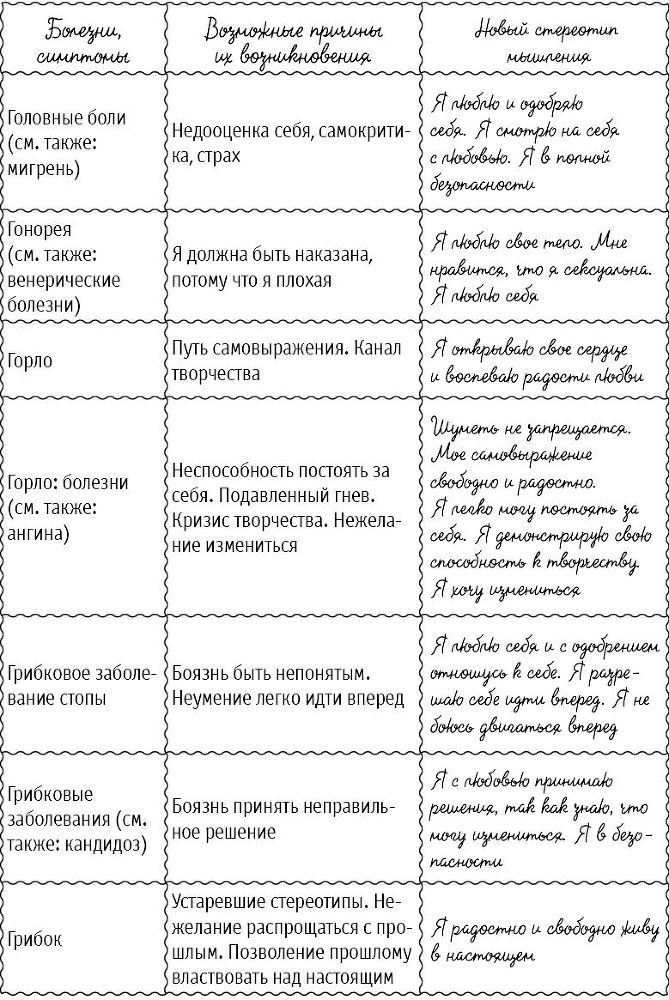 Большая книга здоровья и радости - i_019.jpg