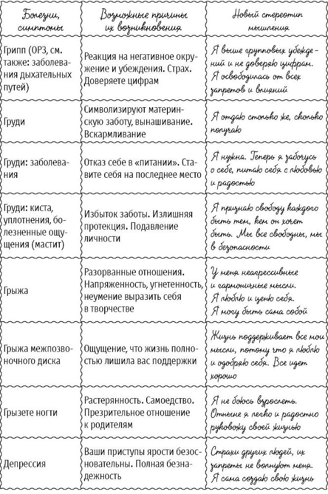 Большая книга здоровья и радости - i_020.jpg