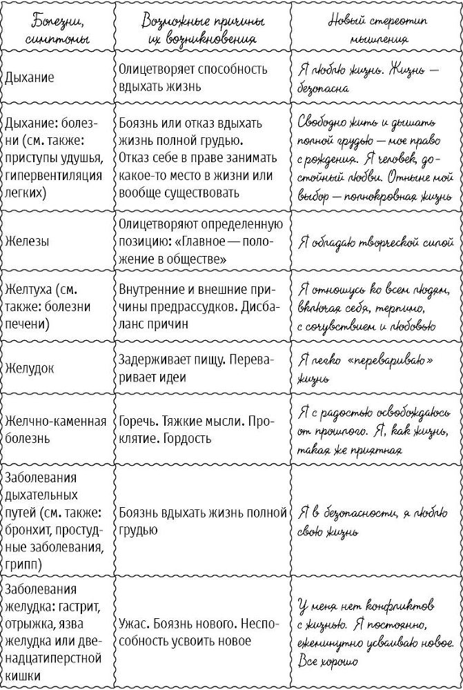 Большая книга здоровья и радости - i_022.jpg