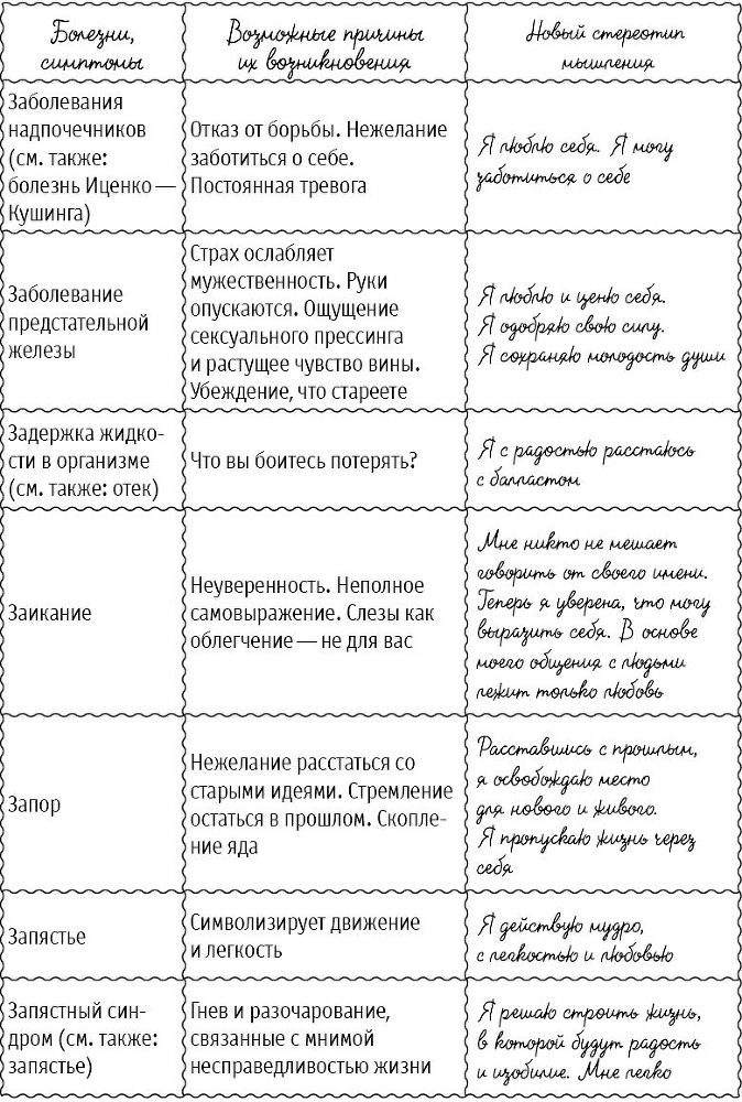 Большая книга здоровья и радости - i_023.jpg