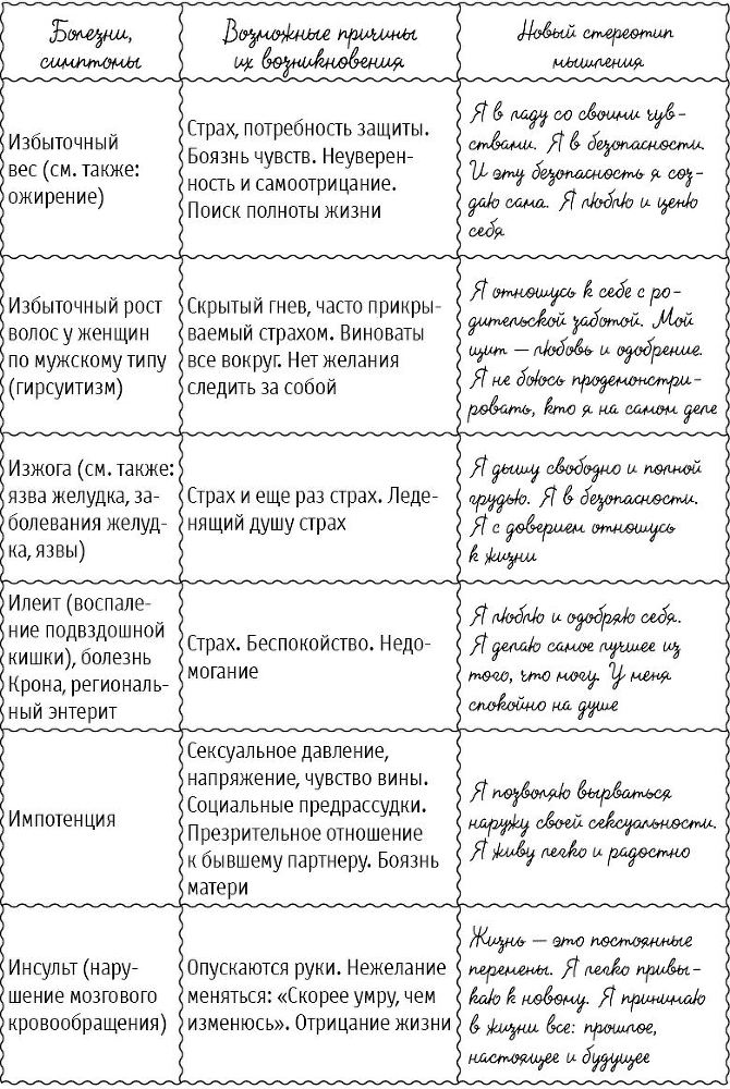 Большая книга здоровья и радости - i_025.jpg