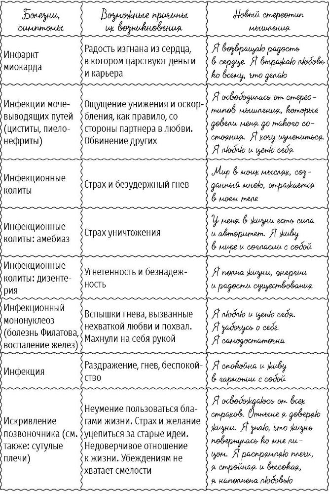 Большая книга здоровья и радости - i_026.jpg