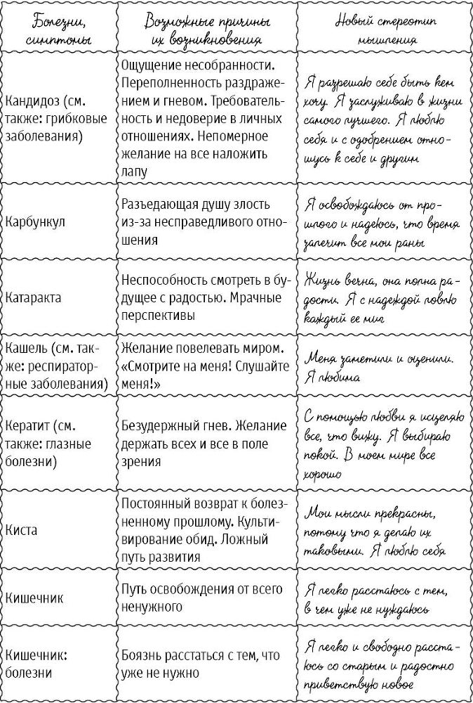 Большая книга здоровья и радости - i_027.jpg