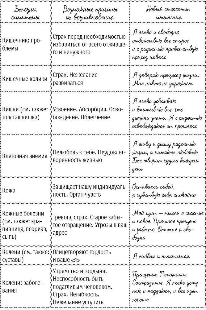 Большая книга здоровья и радости - i_028.jpg