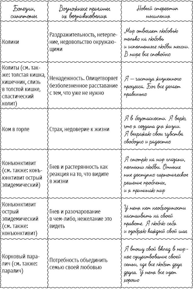 Большая книга здоровья и радости - i_029.jpg