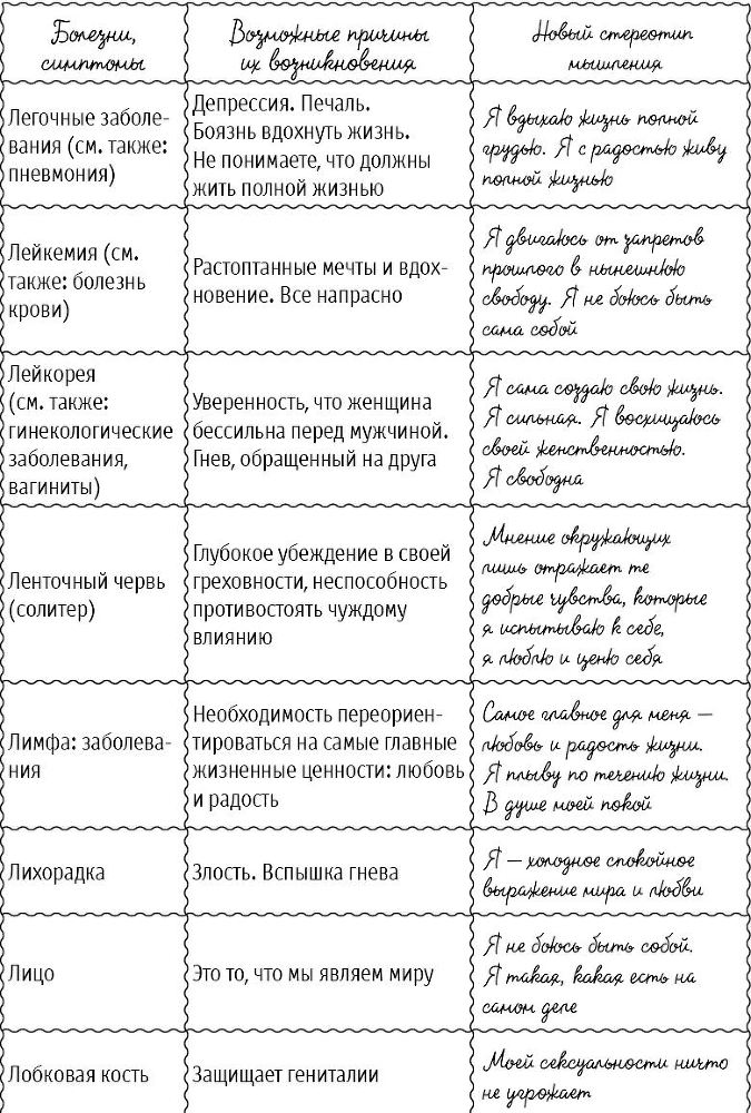 Большая книга здоровья и радости - i_032.jpg