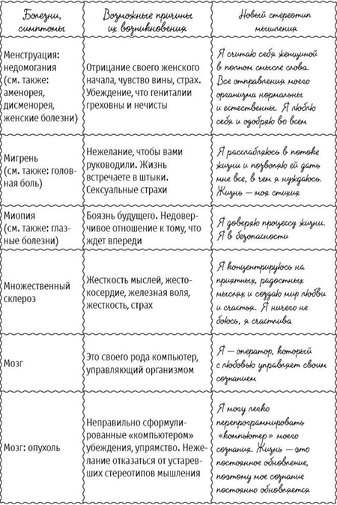 Большая книга здоровья и радости - i_034.jpg