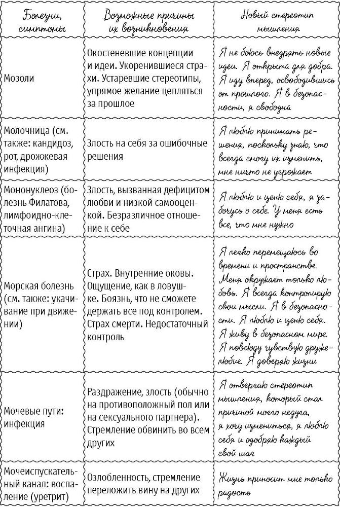 Большая книга здоровья и радости - i_035.jpg