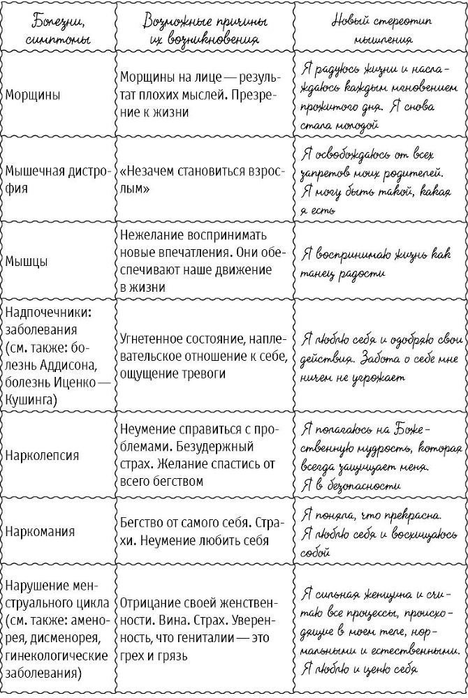 Большая книга здоровья и радости - i_036.jpg