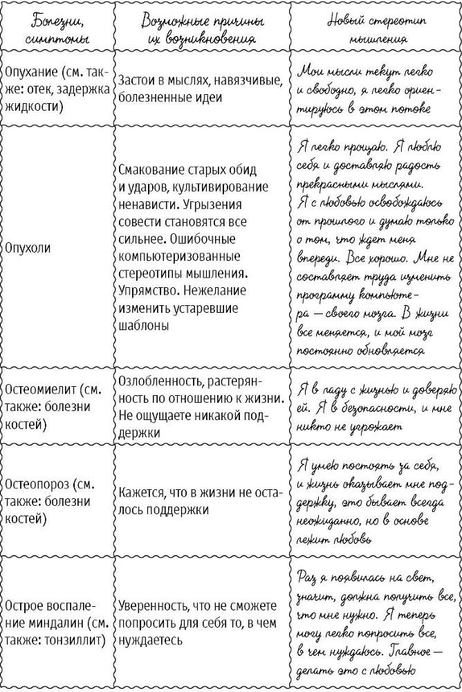 Большая книга здоровья и радости - i_042.jpg