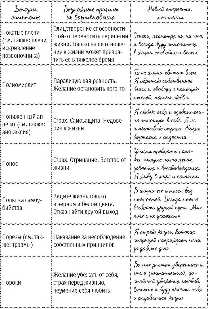 Большая книга здоровья и радости - i_047.jpg