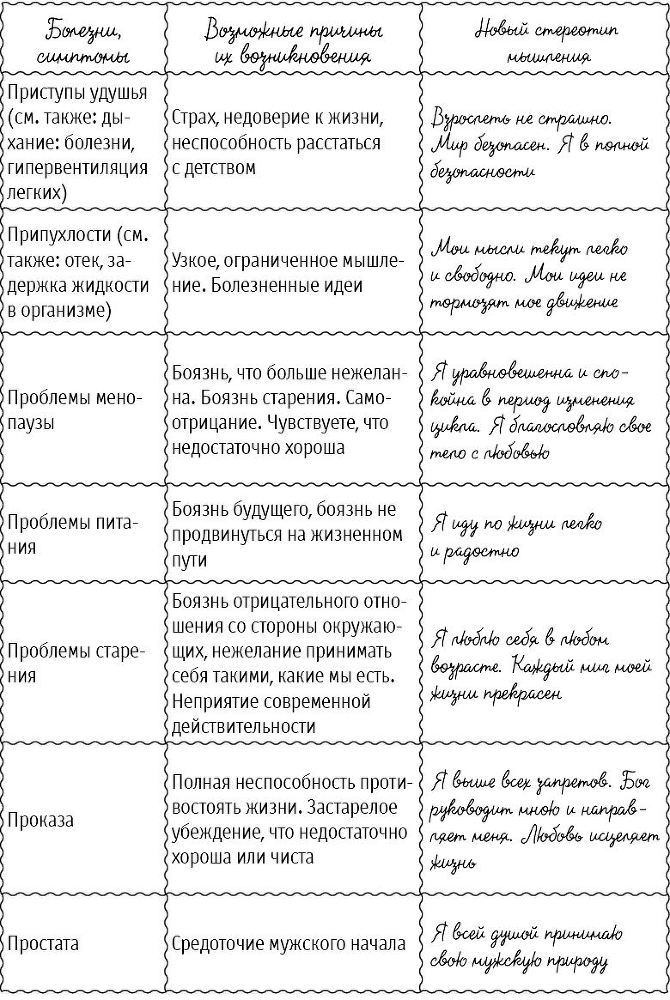 Большая книга здоровья и радости - i_049.jpg