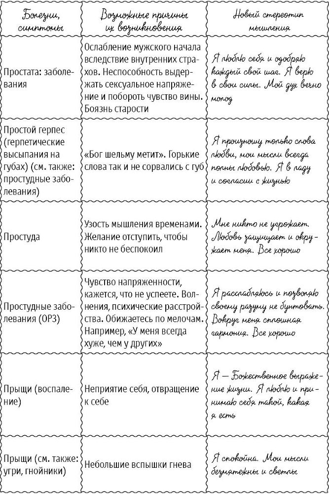 Большая книга здоровья и радости - i_050.jpg