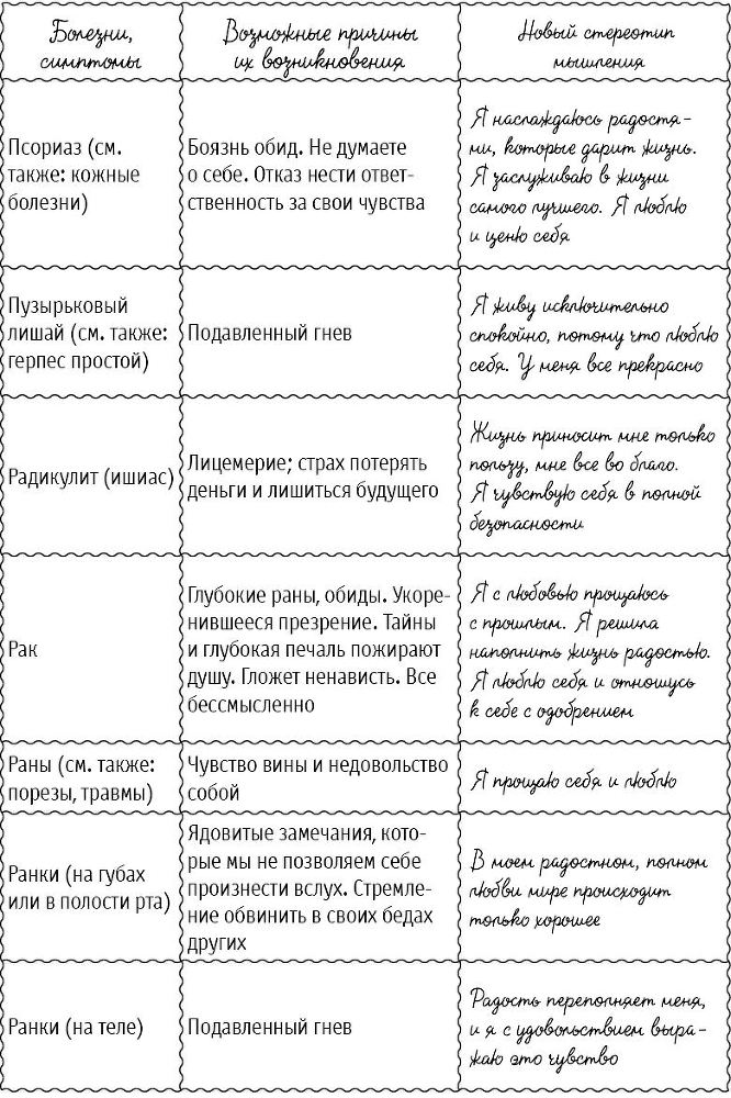 Большая книга здоровья и радости - i_051.jpg