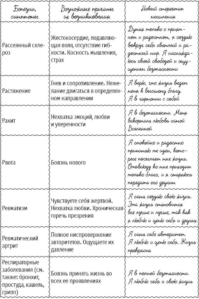 Большая книга здоровья и радости - i_052.jpg