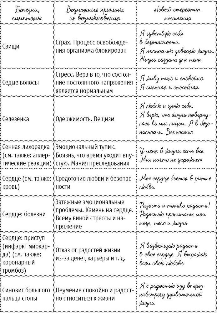 Большая книга здоровья и радости - i_054.jpg