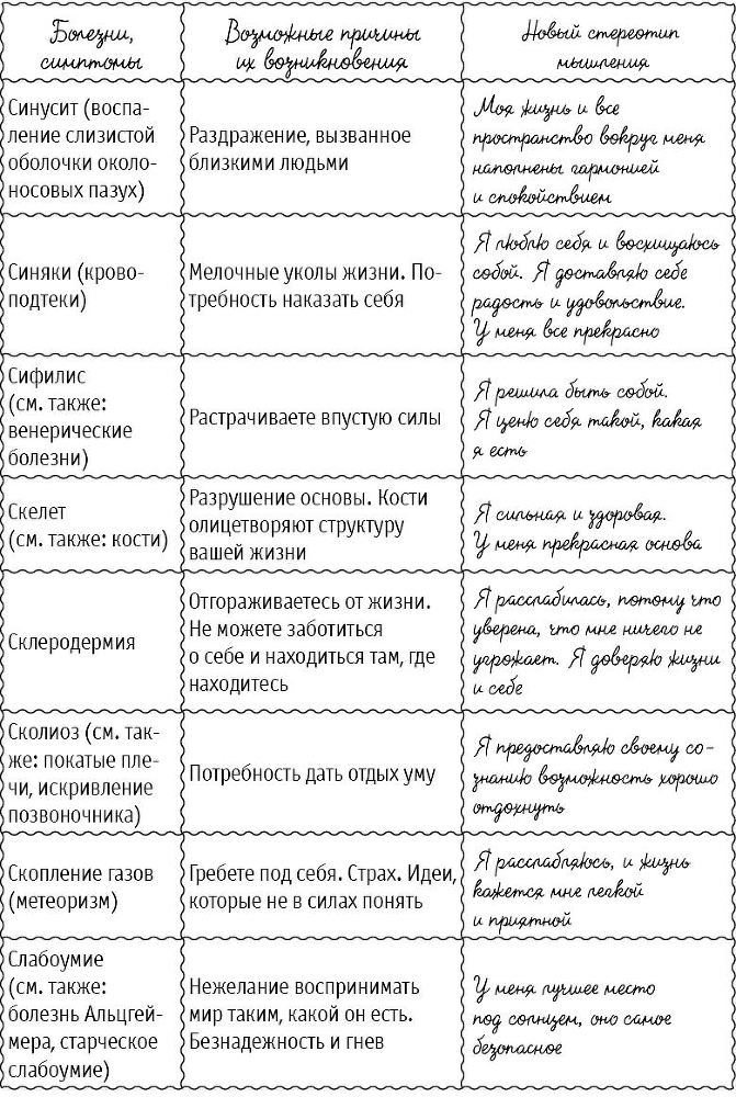 Большая книга здоровья и радости - i_055.jpg