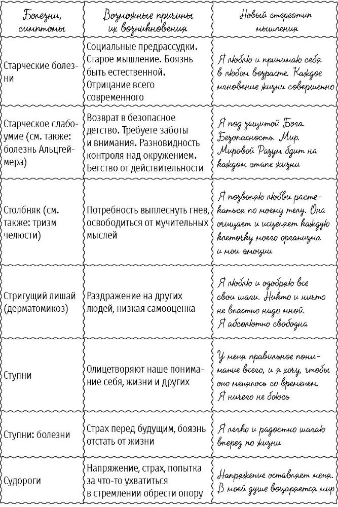 Большая книга здоровья и радости - i_058.jpg