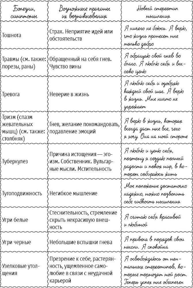 Большая книга здоровья и радости - i_060.jpg