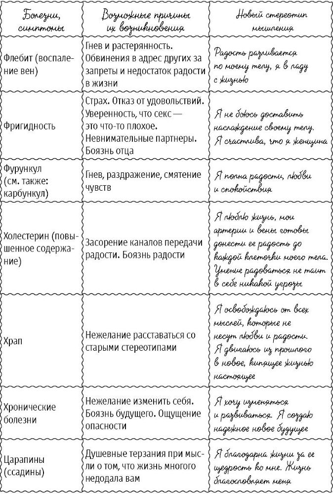 Большая книга здоровья и радости - i_062.jpg