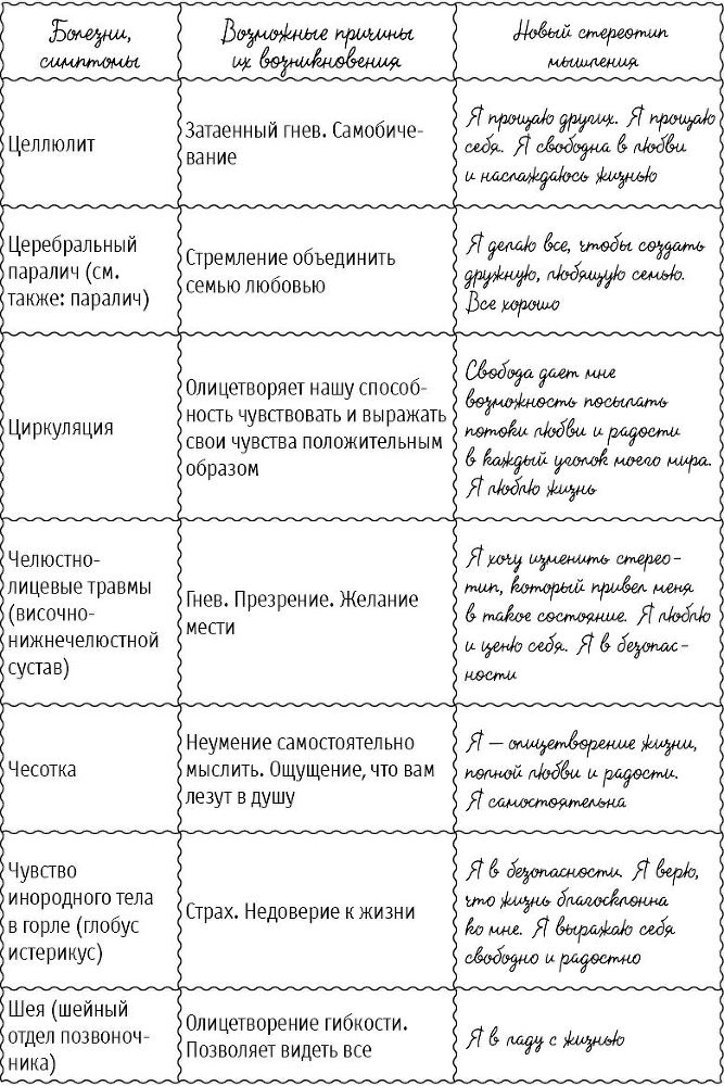 Большая книга здоровья и радости - i_063.jpg