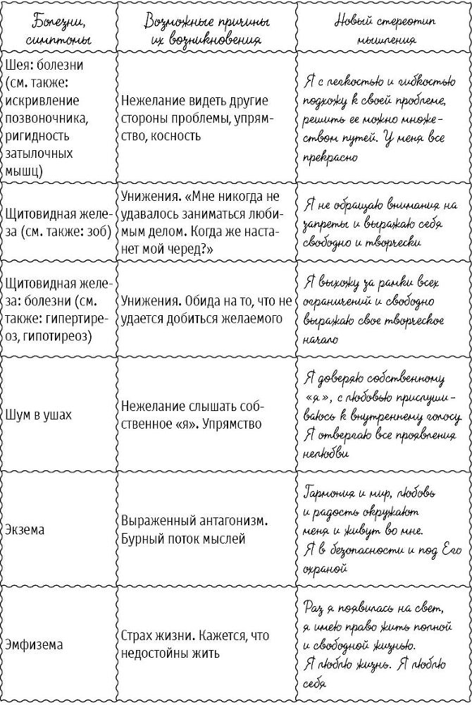 Большая книга здоровья и радости - i_064.jpg