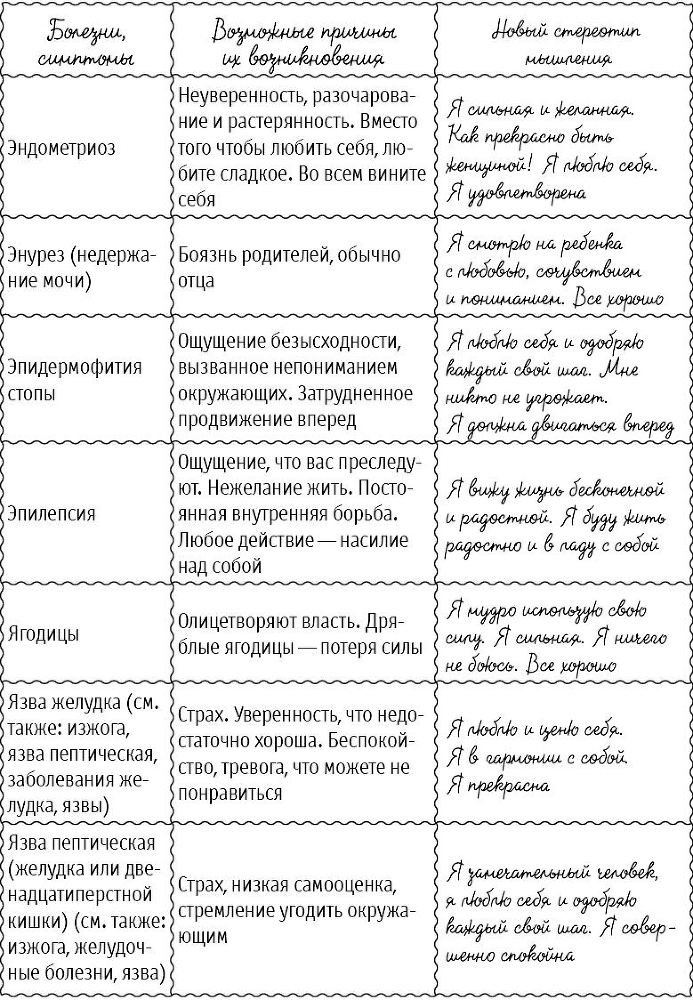 Большая книга здоровья и радости - i_065.jpg