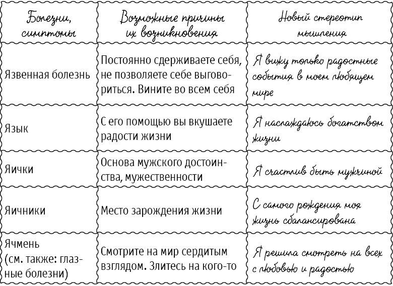 Большая книга здоровья и радости - i_066.jpg