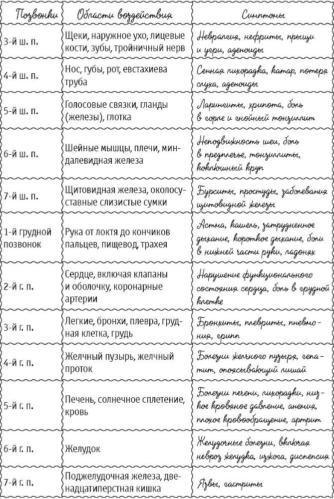 Большая книга здоровья и радости - i_068.jpg