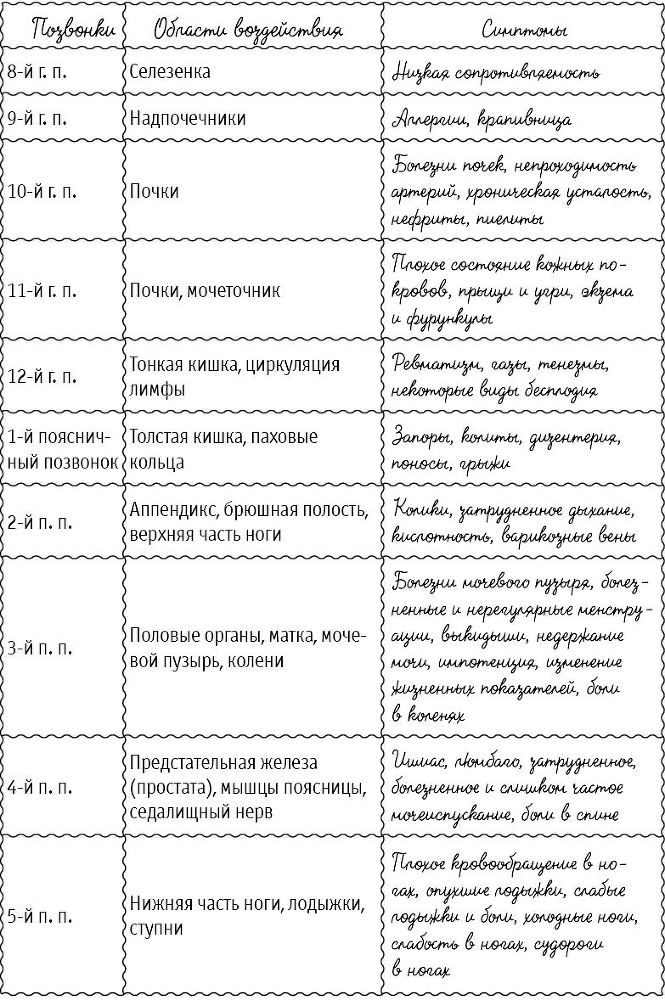 Большая книга здоровья и радости - i_069.jpg