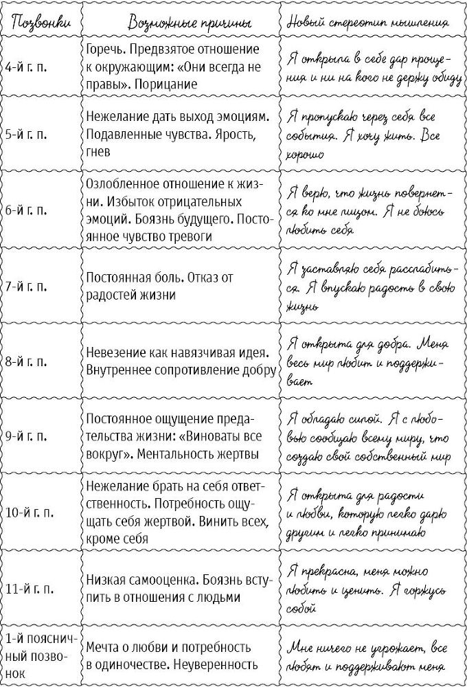 Большая книга здоровья и радости - i_073.jpg