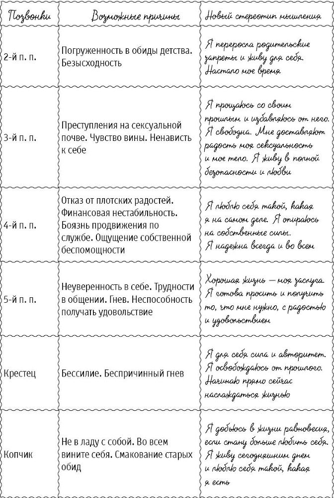 Большая книга здоровья и радости - i_074.jpg