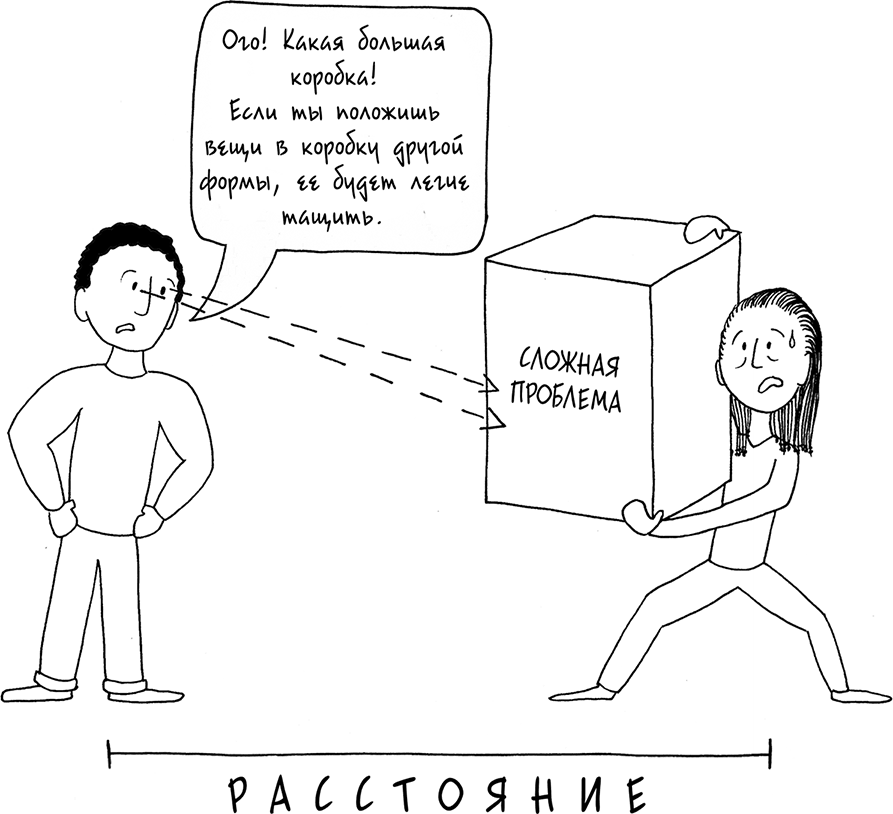 Давай больше не ссориться. 12 типов семейных конфликтов и инструкция по их прекращению - i_017.png