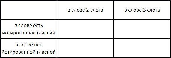 Подготовка к итоговым работам по русскому языку. 4 класс. Тренажёр - _0.jpg