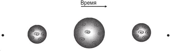 Мир множества миров. Физики в поисках иных вселенных - i_004.jpg