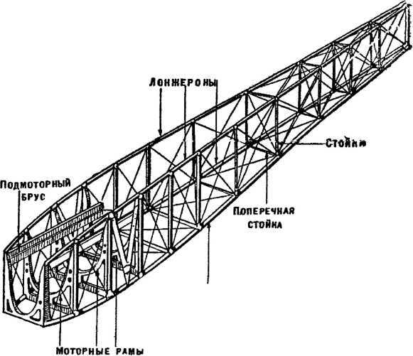 Как устроен самолет и как он летает - i_008.jpg