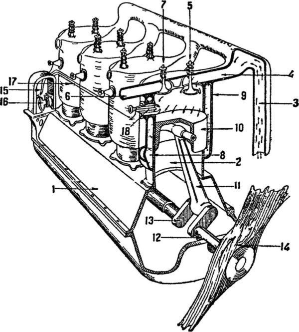 Как устроен самолет и как он летает - i_011.jpg