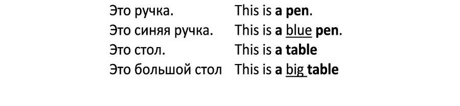 Базовый английский за 1 месяц. Альтернативный подход - _12.jpg