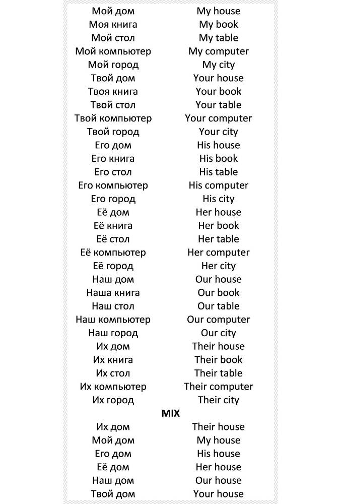 Базовый английский за 1 месяц. Альтернативный подход - _17.jpg